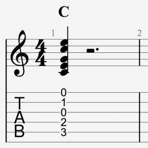 Représentation du Do Majeur sur une tablature