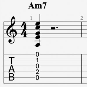 Représentation du La Mineur 7 sur une tablature