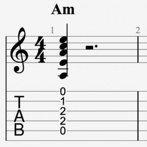 Représentation du La Mineur sur une tablature