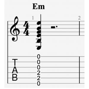 Représentation du Mi Mineur sur une tablature