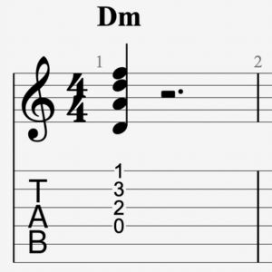 Représentation du Ré Mineur sur une tablature