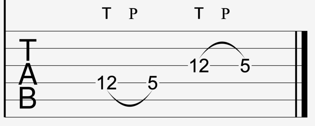 exercice tapping guitare deux cordes exercice tapping guitare deux cordes