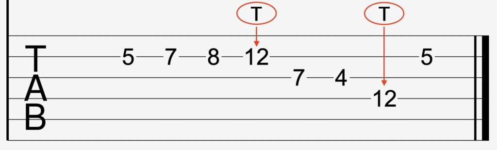 representation tapping tablature Exemple de notation du tapping sur une tablature de guitare